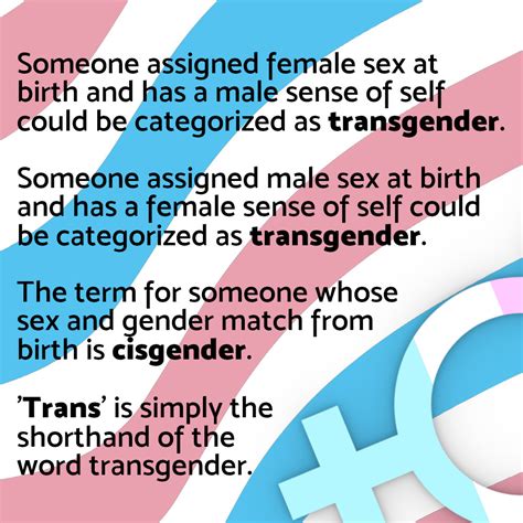 What’s the Difference Between Being Transgender and。